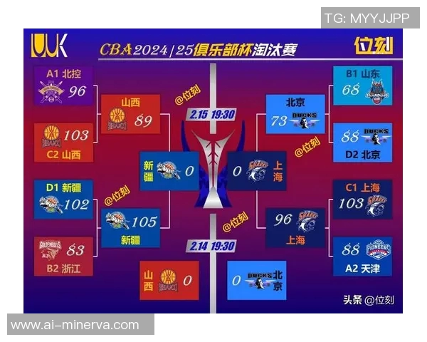 CBA上海队对阵青岛队的比赛前瞻与胜负预测分析